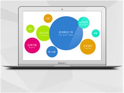 企業網站設計的顏色，隱含多少文化差異？成都網站建設