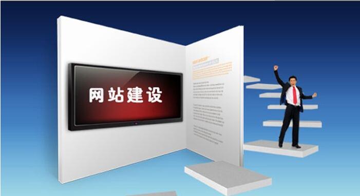 微商整合，成都網站建設 