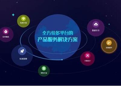 以產品為基本方法，成都網站建設